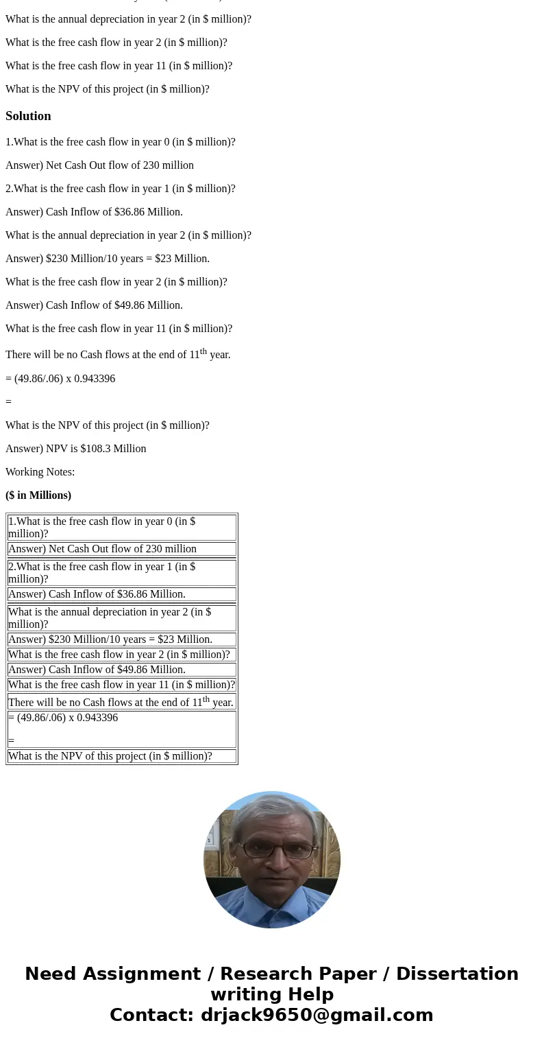 Beats wants to build a new factory to produce its headphones. It will cost $230 million initially to build the factory over the course of 12 months, which will  Beats wants to build a new factory to produce its headphones. It will cost $230 million initially to build the factory over the course of 12 months, which will
