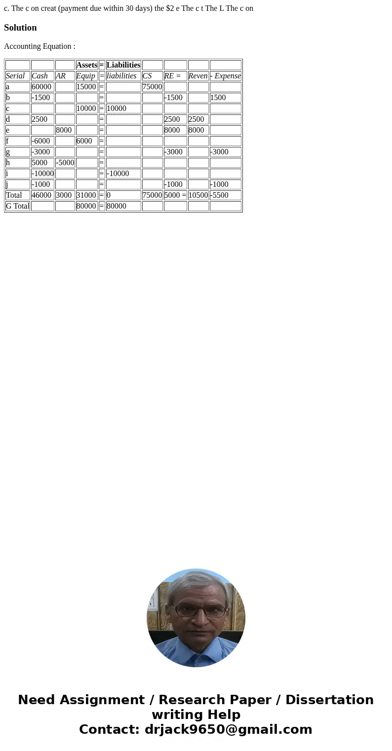 c. The c on creat (payment due within 30 days) the $2 e The c t The L The c on SolutionAccounting Equation : Assets = Liabilities Serial Cash AR Equip = liabil  c. The c on creat (payment due within 30 days) the $2 e The c t The L The c on SolutionAccounting Equation : Assets = Liabilities Serial Cash AR Equip = liabil