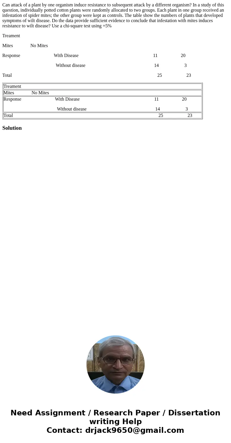 Can attack of a plant by one organism induce resistance to subsequent attack by a different organism? In a study of this question, individually potted cotton pl Can attack of a plant by one organism induce resistance to subsequent attack by a different organism? In a study of this question, individually potted cotton pl