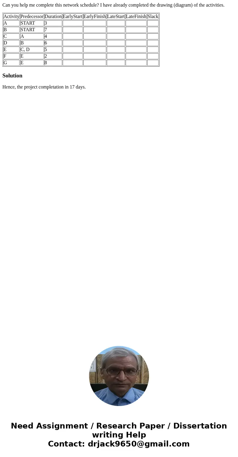 Can you help me complete this network schedule? I have already completed the drawing (diagram) of the activities. Activity Predecessor Duration EarlyStart Early Can you help me complete this network schedule? I have already completed the drawing (diagram) of the activities. Activity Predecessor Duration EarlyStart Early