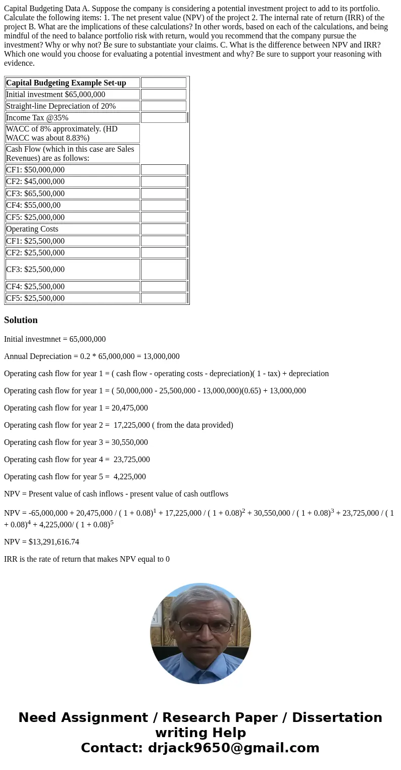 Capital Budgeting Data A. Suppose the company is considering a potential investment project to add to its portfolio. Calculate the following items: 1. The net p