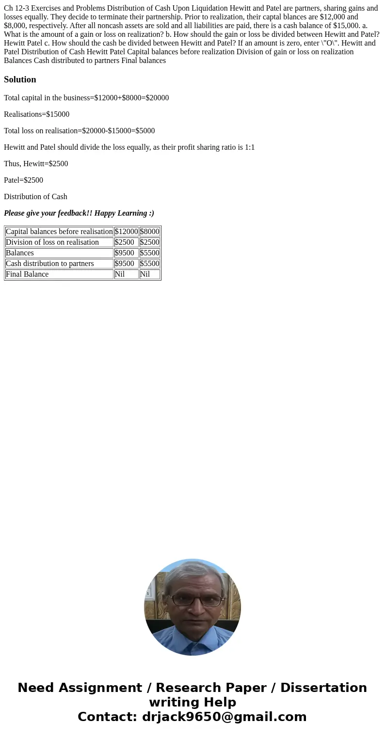 Ch 12-3 Exercises and Problems Distribution of Cash Upon Liquidation Hewitt and Patel are partners, sharing gains and losses equally. They decide to terminate   Ch 12-3 Exercises and Problems Distribution of Cash Upon Liquidation Hewitt and Patel are partners, sharing gains and losses equally. They decide to terminate