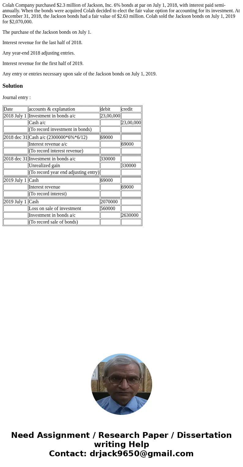 Colah Company purchased $2.3 million of Jackson, Inc. 6% bonds at par on July 1, 2018, with interest paid semi-annually. When the bonds were acquired Colah deci Colah Company purchased $2.3 million of Jackson, Inc. 6% bonds at par on July 1, 2018, with interest paid semi-annually. When the bonds were acquired Colah deci