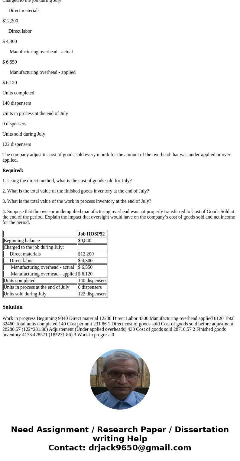 Compounding Pharmacy Equipment and Supplies Inc., makes specialized medicine dispensers for intensive care units. The company had only one job in process during Compounding Pharmacy Equipment and Supplies Inc., makes specialized medicine dispensers for intensive care units. The company had only one job in process during