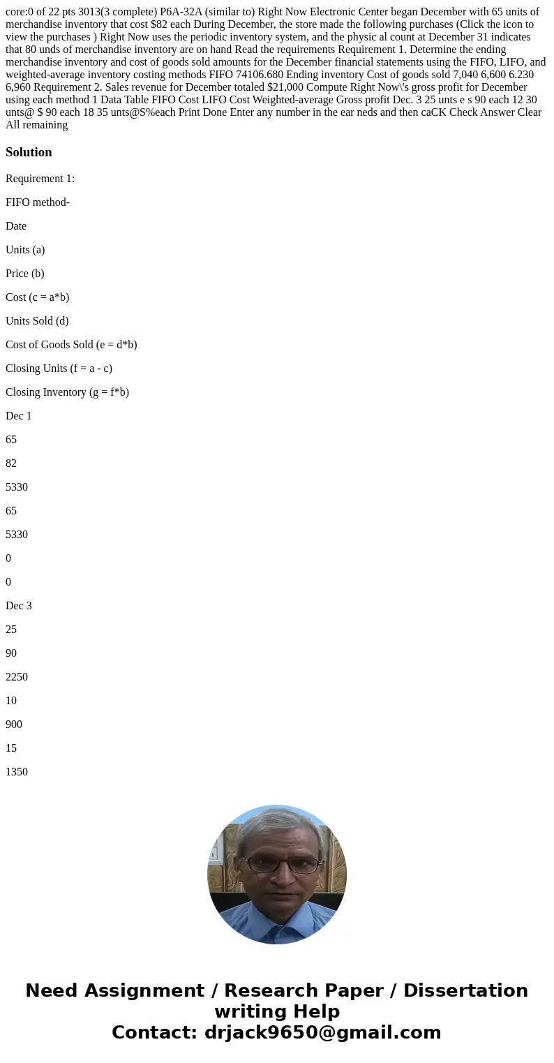 core:0 of 22 pts 3013(3 complete) P6A-32A (similar to) Right Now Electronic Center began December with 65 units of merchandise inventory that cost $82 each Dur  core:0 of 22 pts 3013(3 complete) P6A-32A (similar to) Right Now Electronic Center began December with 65 units of merchandise inventory that cost $82 each Dur