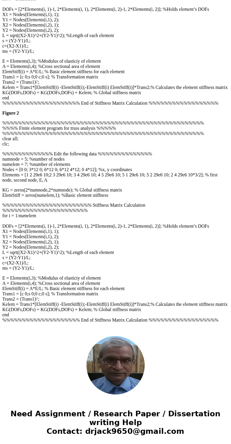 Create a Matlab program to assemble the Kff matrices for both trusses shown in Figs. 1-2. Include a hard copy of your code, as well as upload to Beachboard. Yo  Create a Matlab program to assemble the Kff matrices for both trusses shown in Figs. 1-2. Include a hard copy of your code, as well as upload to Beachboard. Yo