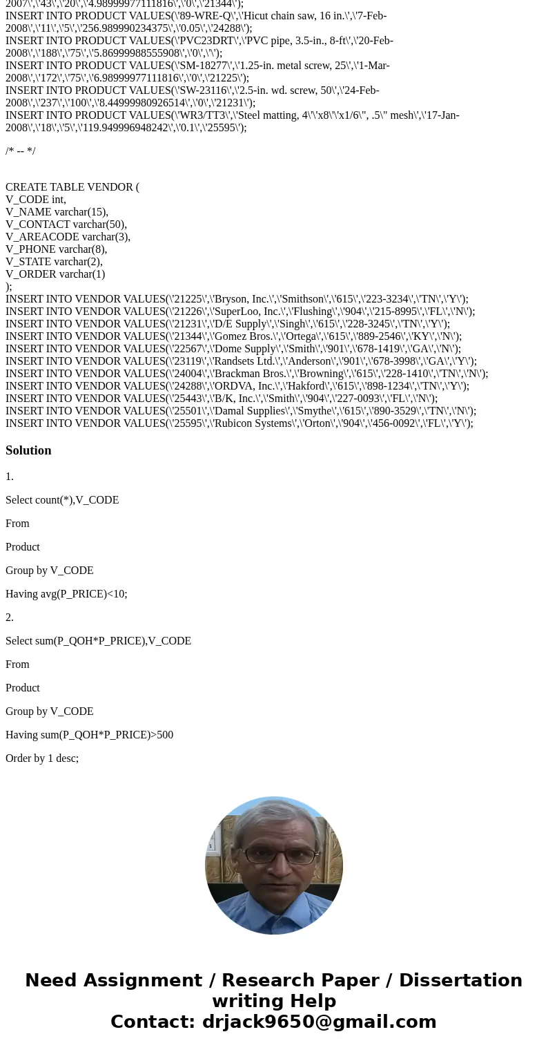 Database.. SQL 1. List the number of products in the inventory supplied by each vendor. Limit the list to products whose price average less than $10. (Use Group