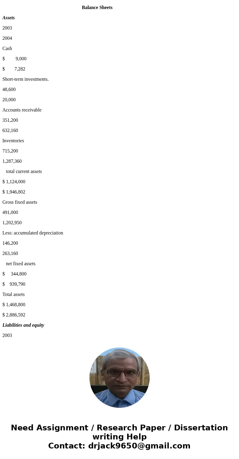 D\'LEON INC., PART Statements and Taxes Donna Jamison, a 2009 graduate of the University of Florida with 4 years of assistant to the chairperson of the board o  D\'LEON INC., PART Statements and Taxes Donna Jamison, a 2009 graduate of the University of Florida with 4 years of assistant to the chairperson of the board o