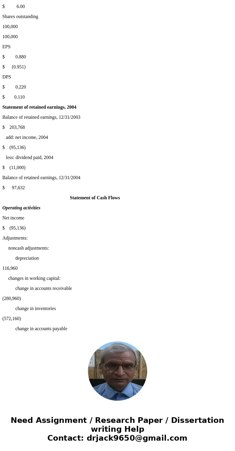 D\'LEON INC., PART Statements and Taxes Donna Jamison, a 2009 graduate of the University of Florida with 4 years of assistant to the chairperson of the board o  D\'LEON INC., PART Statements and Taxes Donna Jamison, a 2009 graduate of the University of Florida with 4 years of assistant to the chairperson of the board o