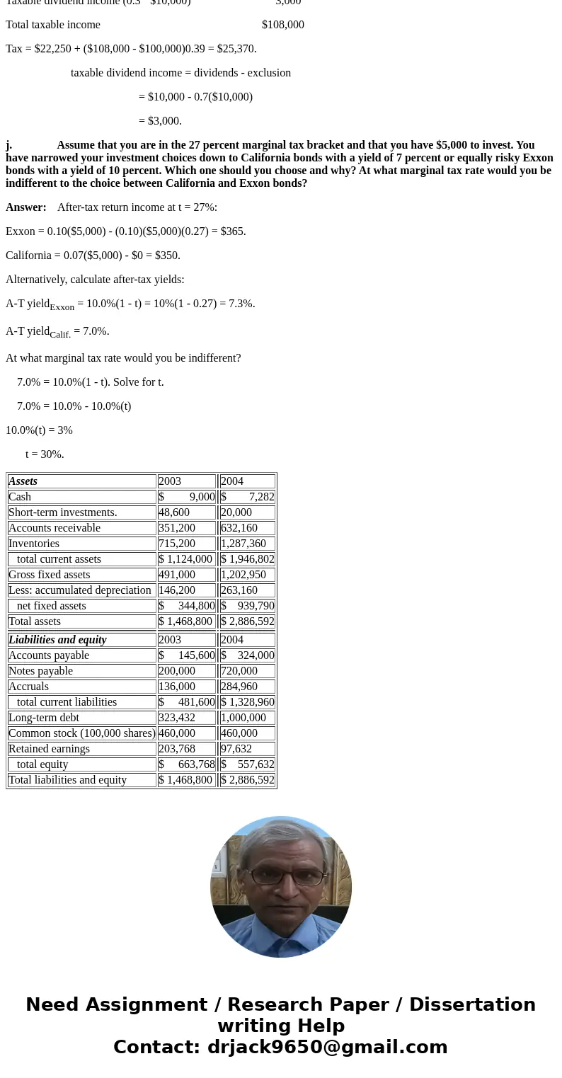 D\'LEON INC., PART Statements and Taxes Donna Jamison, a 2009 graduate of the University of Florida with 4 years of assistant to the chairperson of the board o  D\'LEON INC., PART Statements and Taxes Donna Jamison, a 2009 graduate of the University of Florida with 4 years of assistant to the chairperson of the board o