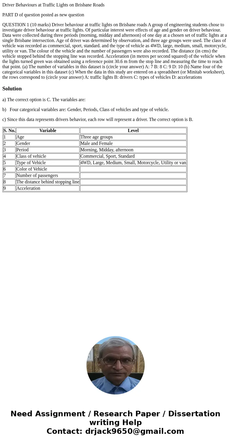 Driver Behaviours at Traffic Lights on Brisbane Roads PART D of question posted as new question QUESTION 1 (10 marks) Driver behaviour at traffic lights on Bris