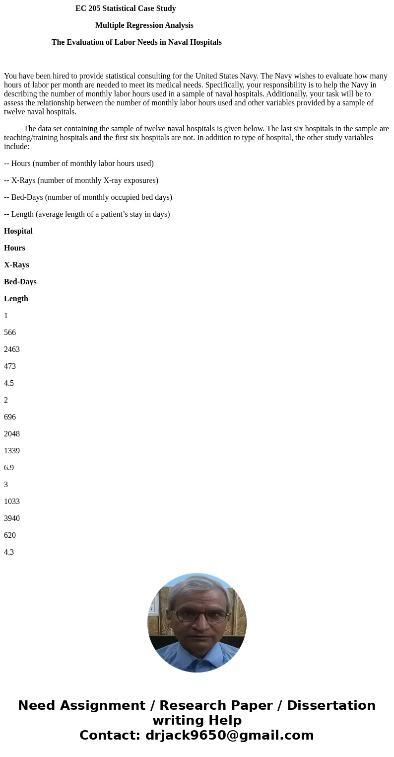EC 205 Statistical Case Study Multiple Regression Analysis The Evaluation of Labor Needs in Naval Hospitals You have been hired to provide statistical consulti  EC 205 Statistical Case Study Multiple Regression Analysis The Evaluation of Labor Needs in Naval Hospitals You have been hired to provide statistical consulti