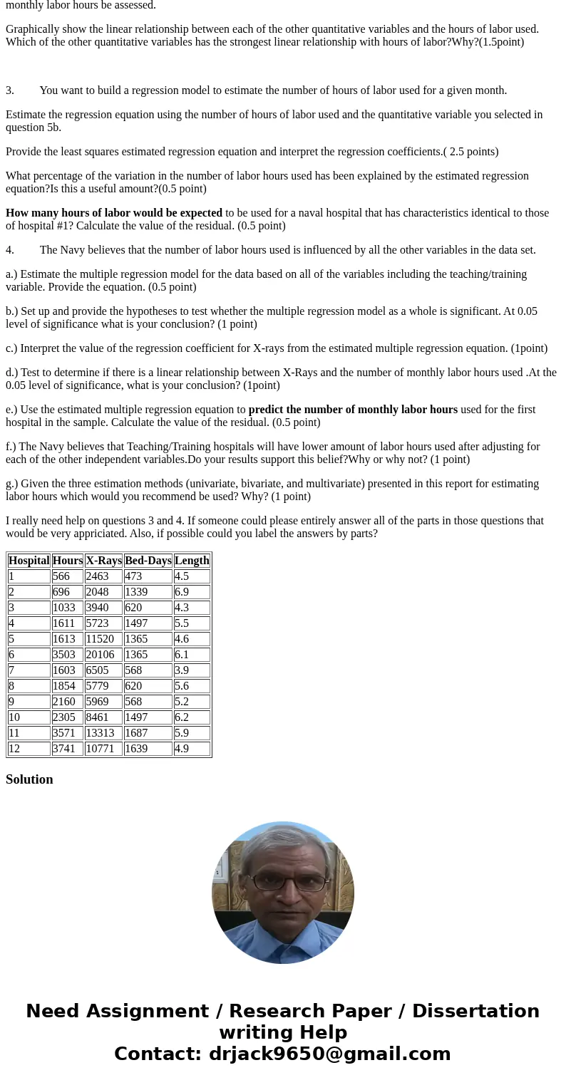 EC 205 Statistical Case Study Multiple Regression Analysis The Evaluation of Labor Needs in Naval Hospitals You have been hired to provide statistical consulti  EC 205 Statistical Case Study Multiple Regression Analysis The Evaluation of Labor Needs in Naval Hospitals You have been hired to provide statistical consulti
