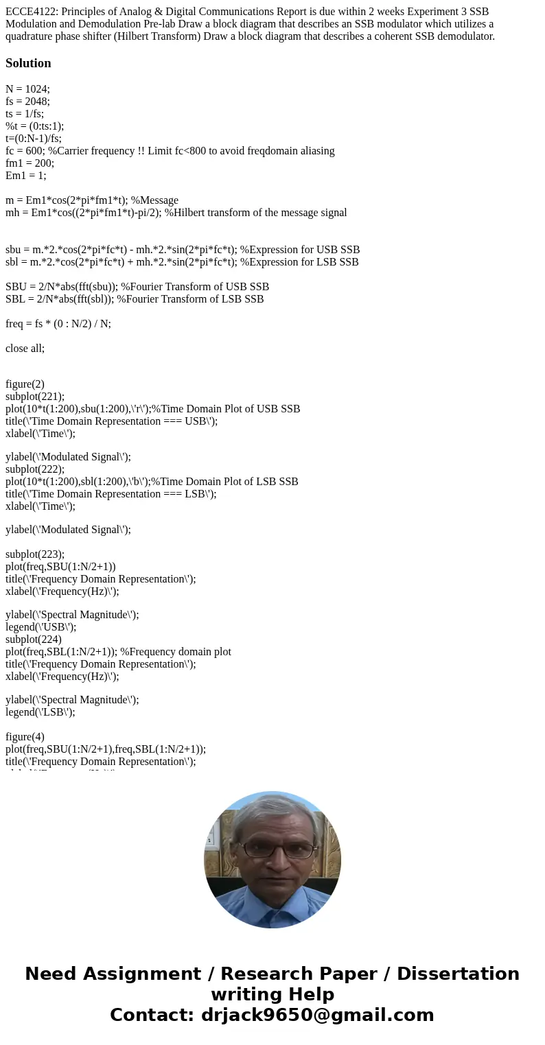 ECCE4122: Principles of Analog & Digital Communications Report is due within 2 weeks Experiment 3 SSB Modulation and Demodulation Pre-lab Draw a block diag  ECCE4122: Principles of Analog & Digital Communications Report is due within 2 weeks Experiment 3 SSB Modulation and Demodulation Pre-lab Draw a block diag