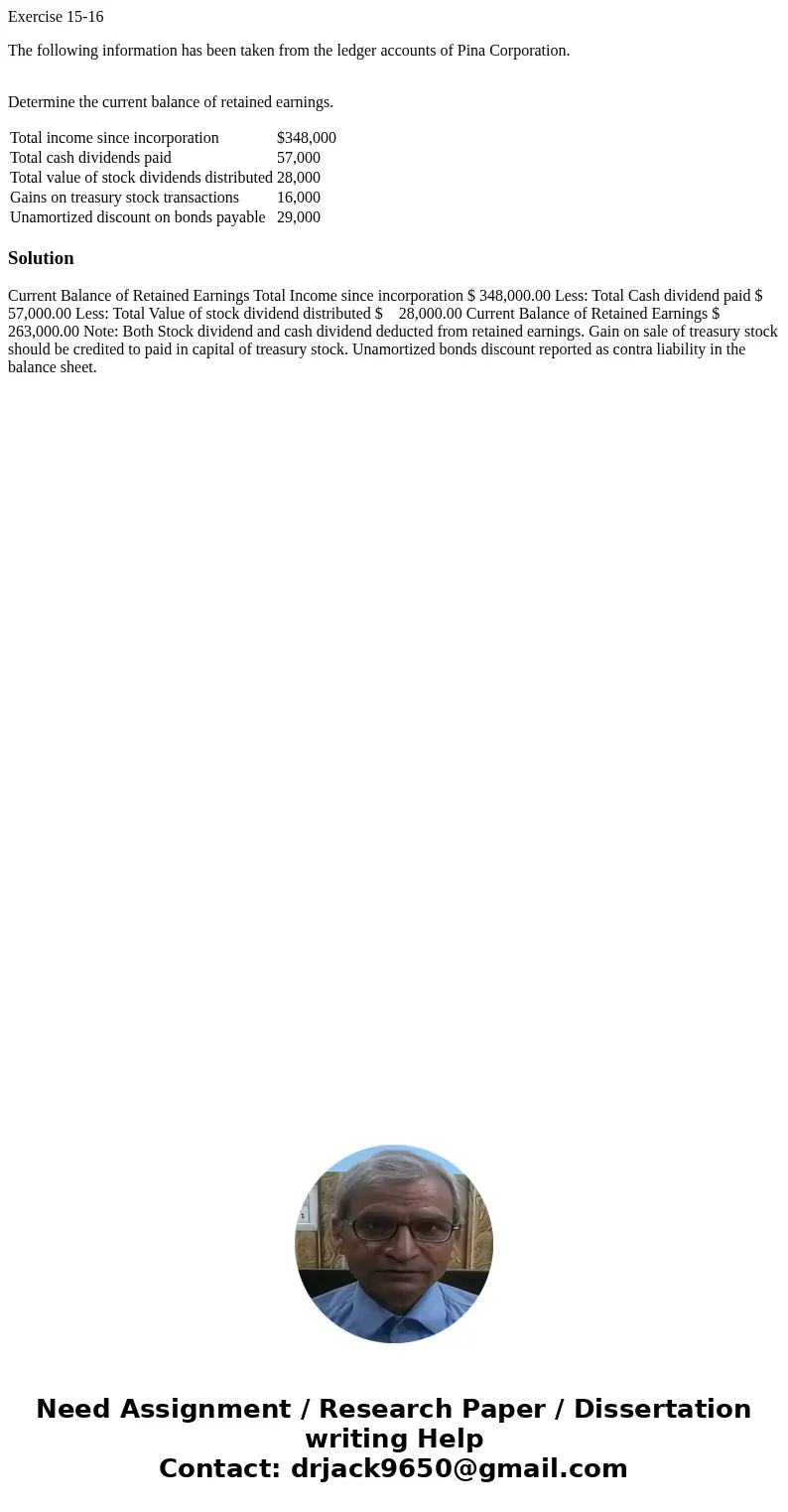 Exercise 15-16 The following information has been taken from the ledger accounts of Pina Corporation. Determine the current balance of retained earnings. Total  Exercise 15-16 The following information has been taken from the ledger accounts of Pina Corporation. Determine the current balance of retained earnings. Total