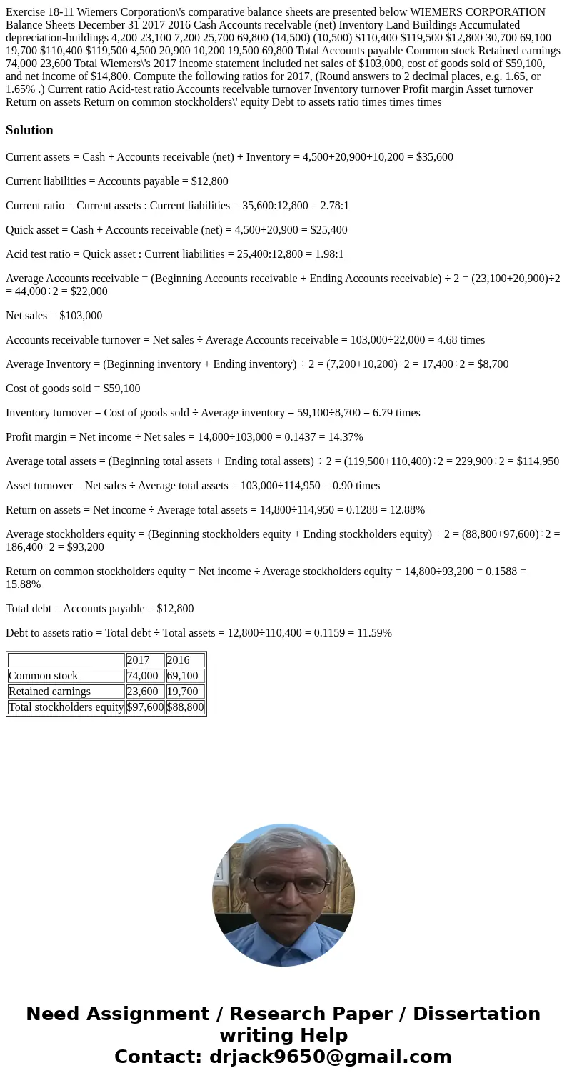 Exercise 18-11 Wiemers Corporation\'s comparative balance sheets are presented below WIEMERS CORPORATION Balance Sheets December 31 2017 2016 Cash Accounts rec  Exercise 18-11 Wiemers Corporation\'s comparative balance sheets are presented below WIEMERS CORPORATION Balance Sheets December 31 2017 2016 Cash Accounts rec