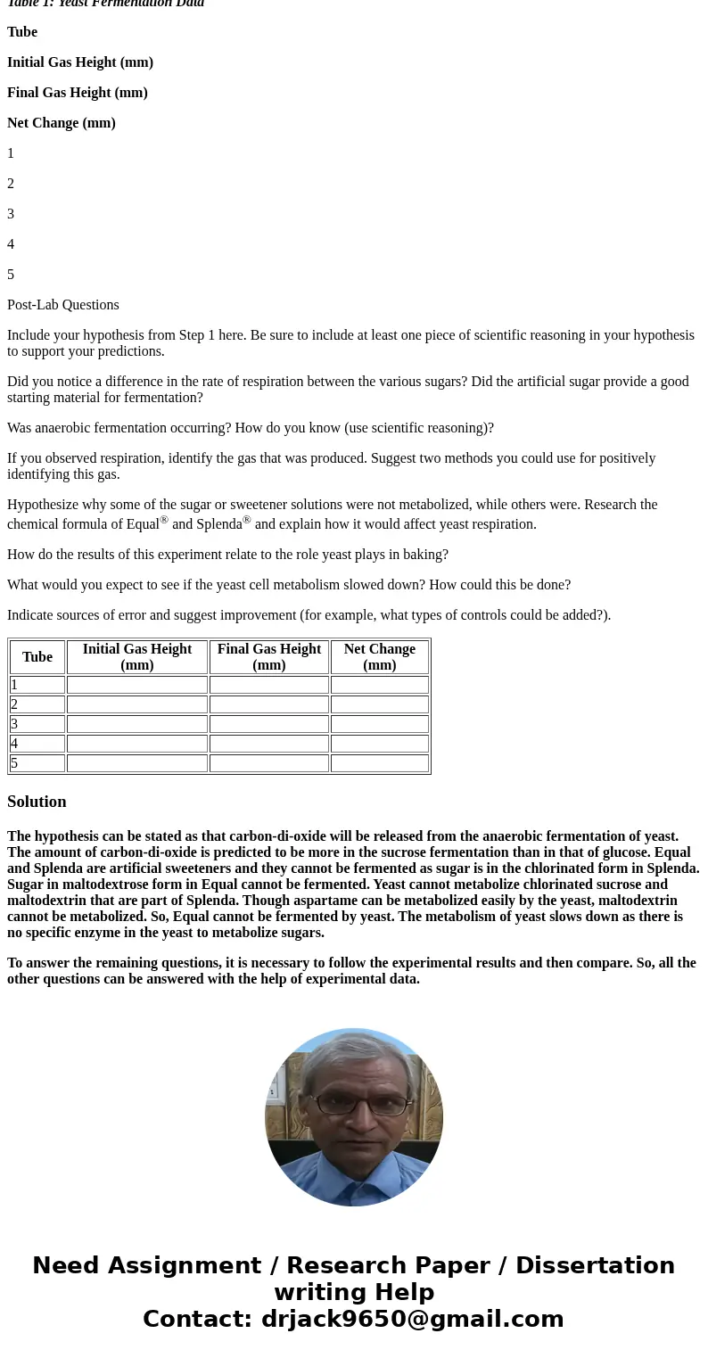 Experiment 1 Fermentation by Yeast Experiment Inventory Labware (4) 250 mL Beakers (1) 100 mL Graduated Cylinder (1) Test Tube Rack (5) Fermentation Tubes = (10