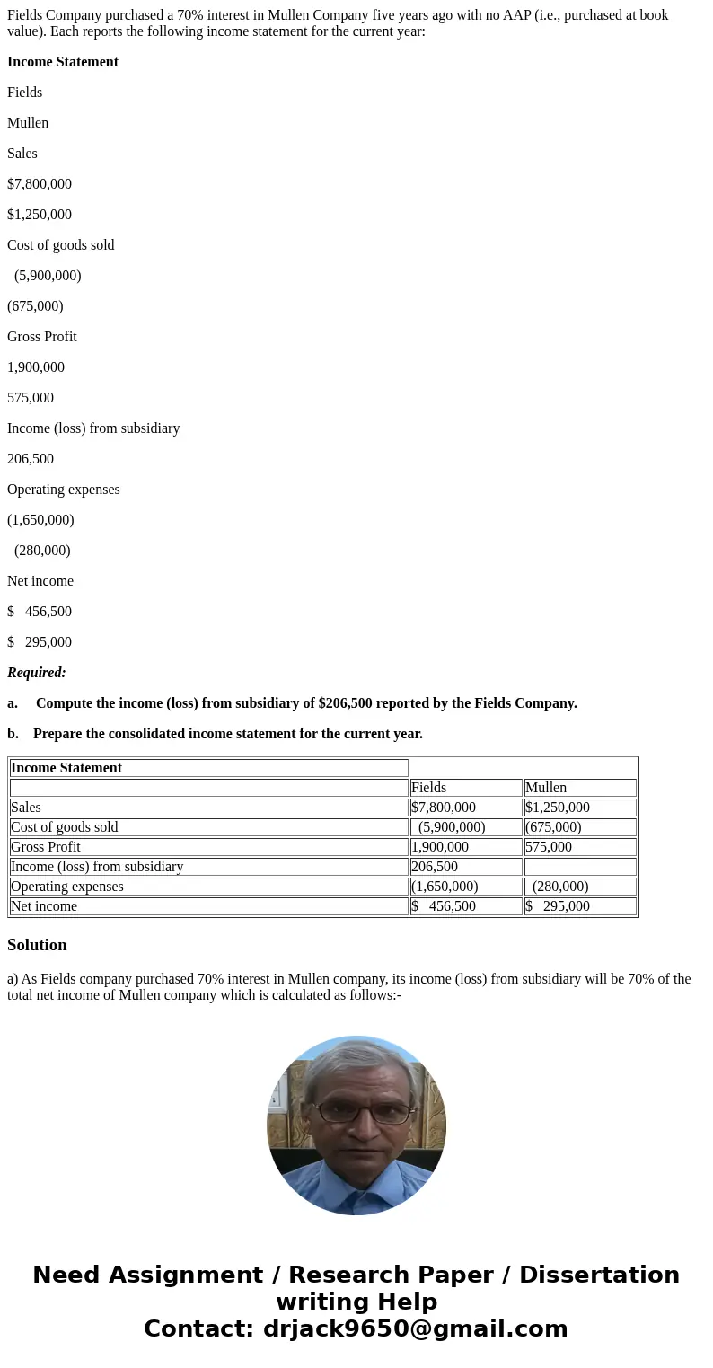 Fields Company purchased a 70% interest in Mullen Company five years ago with no AAP (i.e., purchased at book value). Each reports the following income statemen