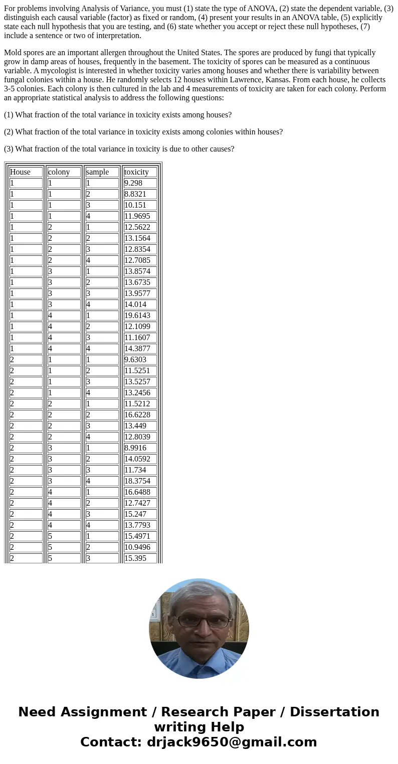 For problems involving Analysis of Variance, you must (1) state the type of ANOVA, (2) state the dependent variable, (3) distinguish each causal variable (facto