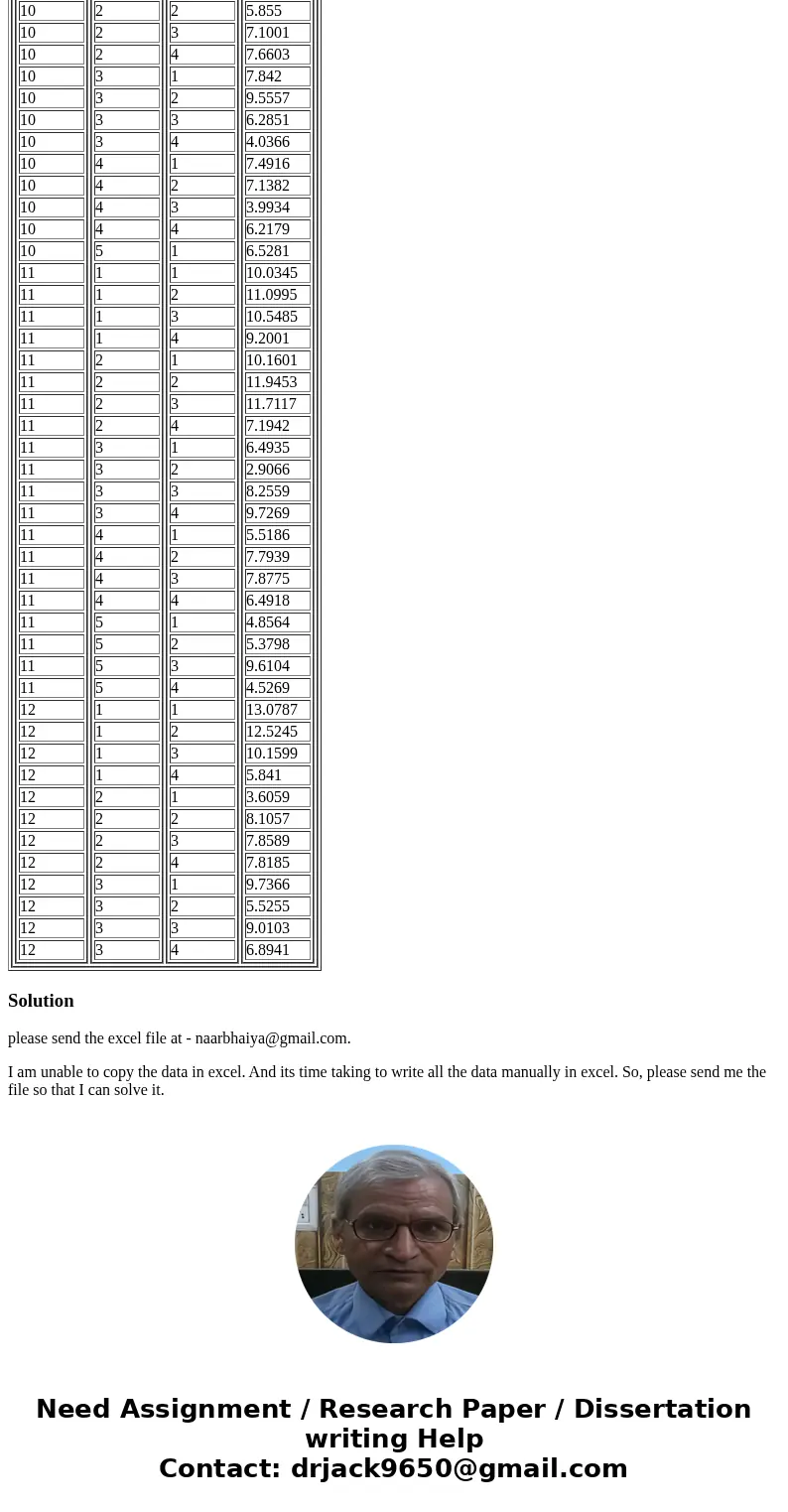For problems involving Analysis of Variance, you must (1) state the type of ANOVA, (2) state the dependent variable, (3) distinguish each causal variable (facto