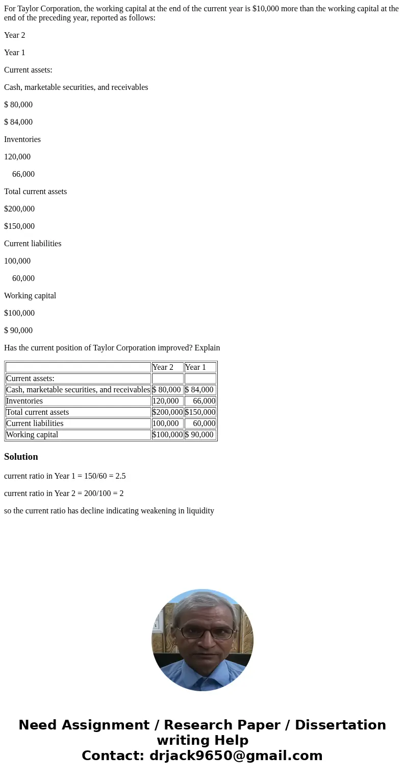 For Taylor Corporation, the working capital at the end of the current year is $10,000 more than the working capital at the end of the preceding year, reported a For Taylor Corporation, the working capital at the end of the current year is $10,000 more than the working capital at the end of the preceding year, reported a
