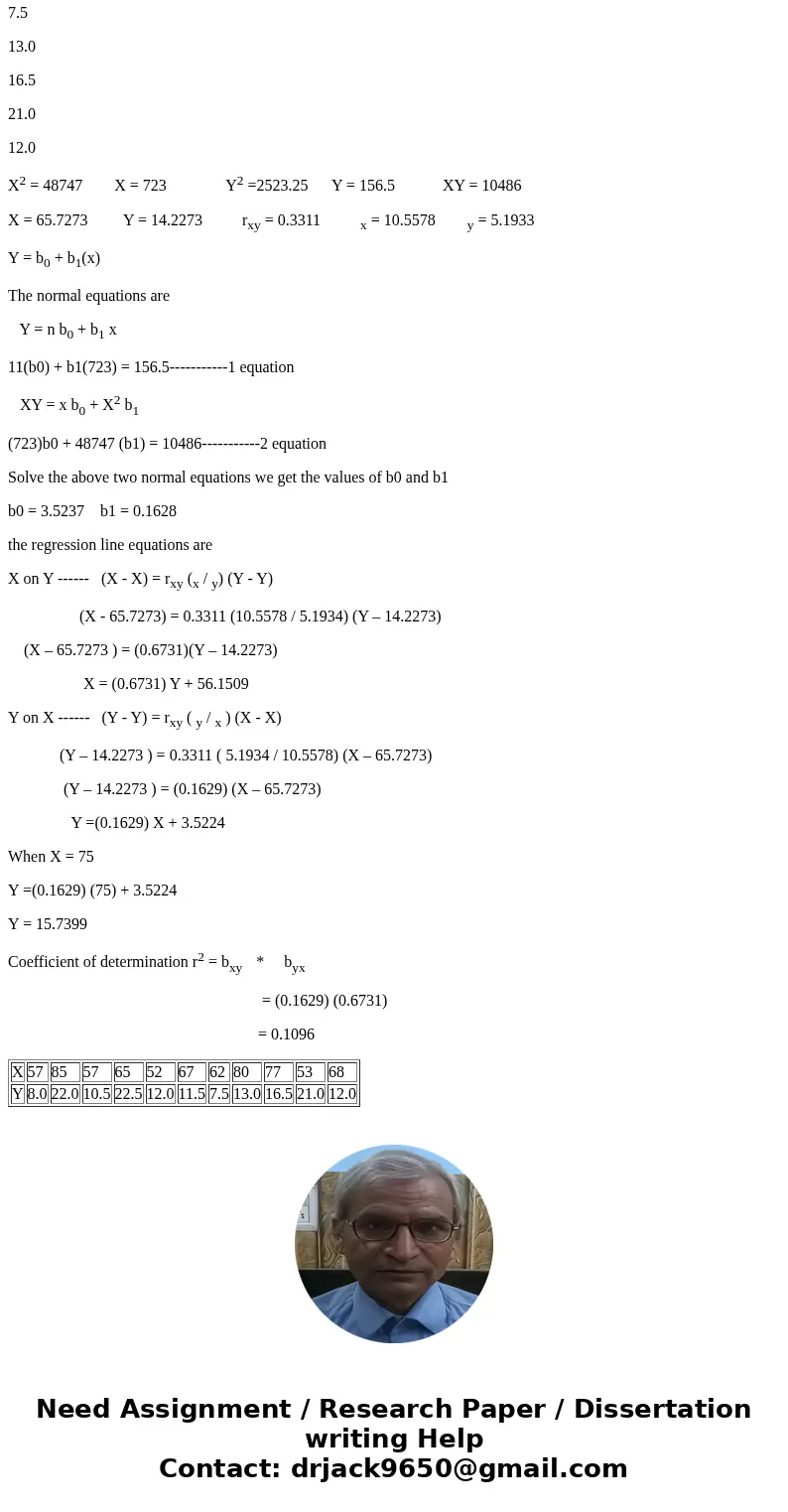 For the plant emission data below for 11 potato plants, determine the following (write answers in provided sections): PLANT WEIGHT (X) In grams, QUANTITY OF VOL For the plant emission data below for 11 potato plants, determine the following (write answers in provided sections): PLANT WEIGHT (X) In grams, QUANTITY OF VOL