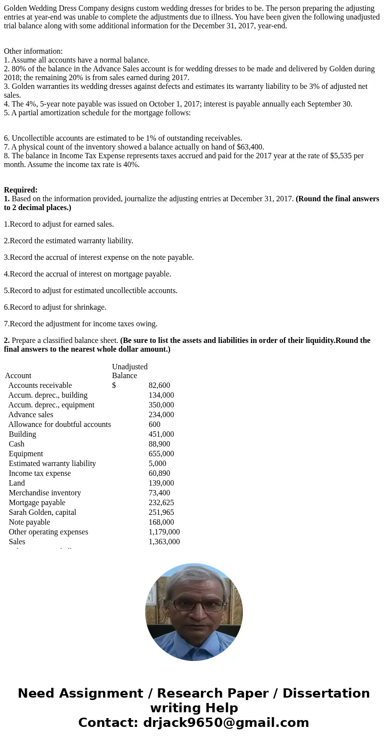 Golden Wedding Dress Company designs custom wedding dresses for brides to be. The person preparing the adjusting entries at year-end was unable to complete the 