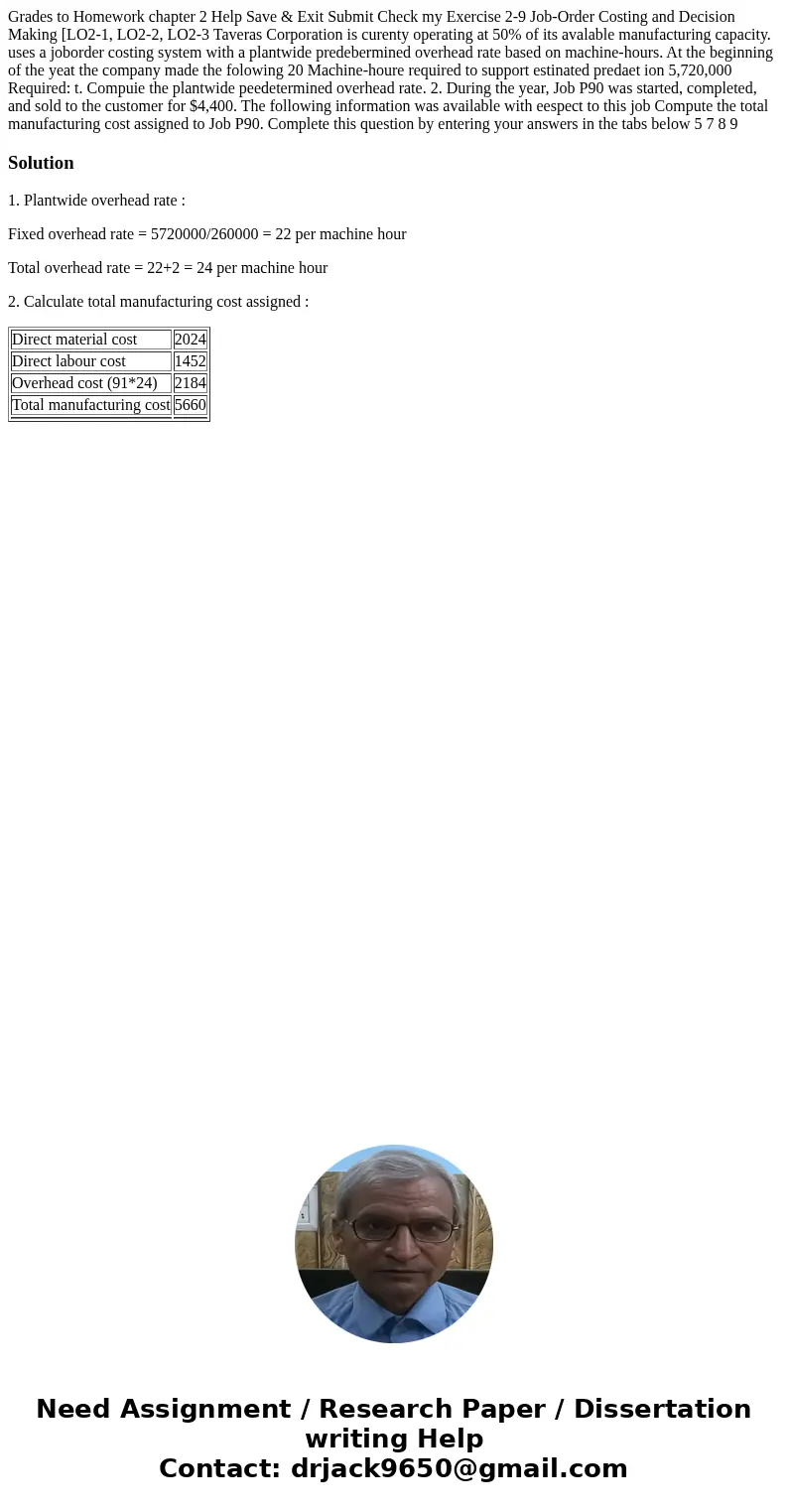  Grades to Homework chapter 2 Help Save & Exit Submit Check my Exercise 2-9 Job-Order Costing and Decision Making [LO2-1, LO2-2, LO2-3 Taveras Corporation i