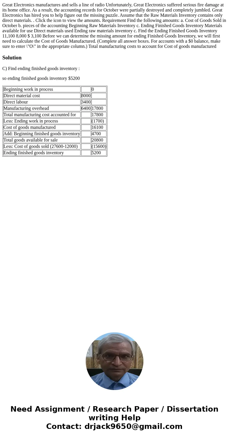 Great Electronics manufactures and sells a line of radio Unfortunately, Great Electronics suffered serious fire damage at its home office. As a result, the acc  Great Electronics manufactures and sells a line of radio Unfortunately, Great Electronics suffered serious fire damage at its home office. As a result, the acc