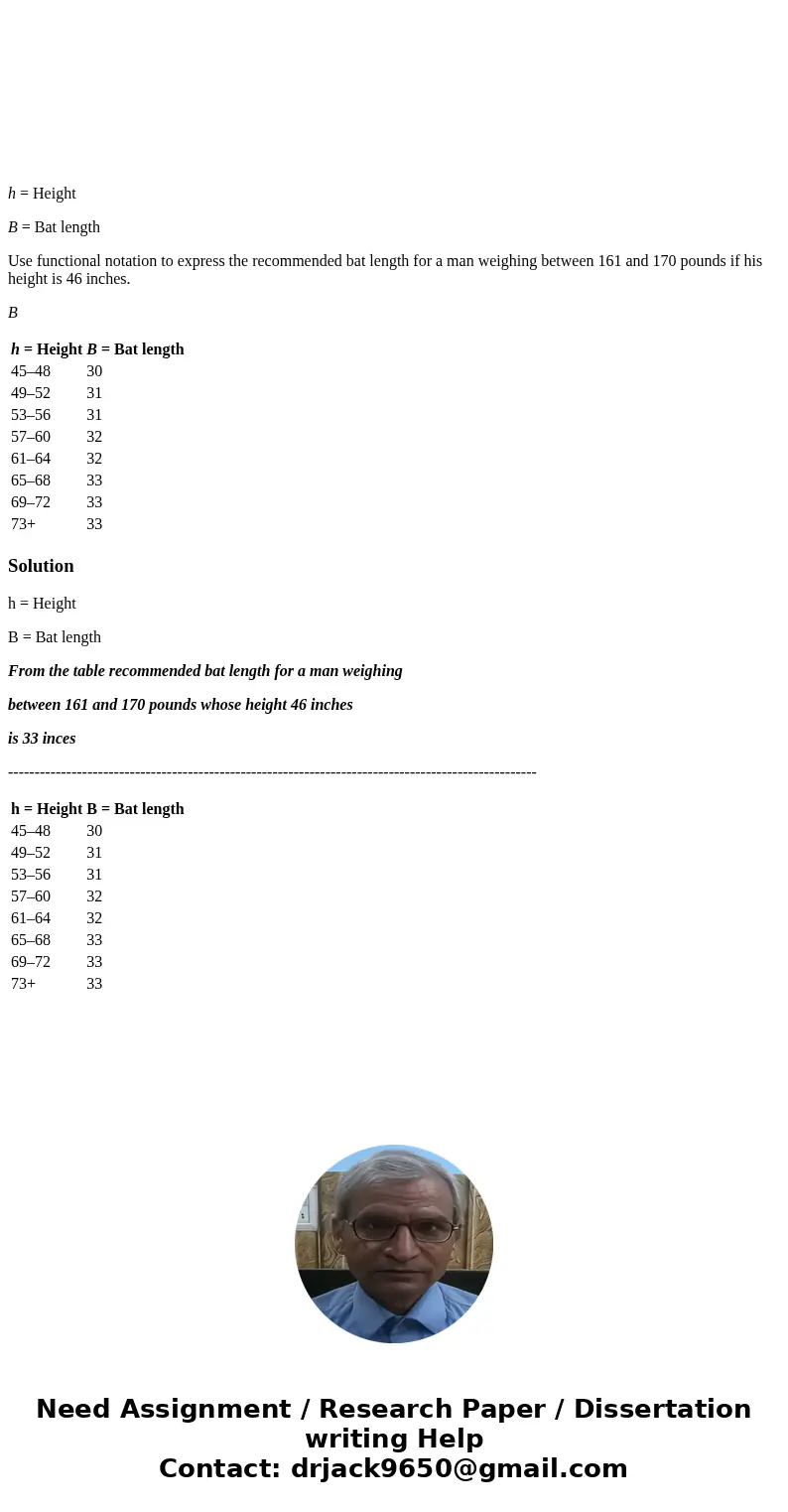 h = Height B = Bat length Use functional notation to express the recommended bat length for a man weighing between 161 and 170 pounds if his height is 46 inche  h = Height B = Bat length Use functional notation to express the recommended bat length for a man weighing between 161 and 170 pounds if his height is 46 inche