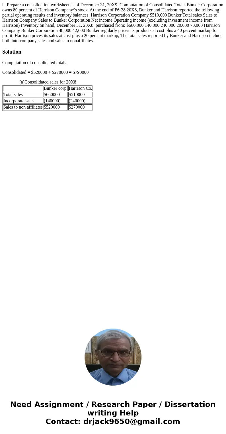 h. Prepare a consolidation worksheet as of December 31, 20X9. Computation of Consolidated Totals Bunker Corporation owns 80 percent of Harrison Company\'s stoc  h. Prepare a consolidation worksheet as of December 31, 20X9. Computation of Consolidated Totals Bunker Corporation owns 80 percent of Harrison Company\'s stoc