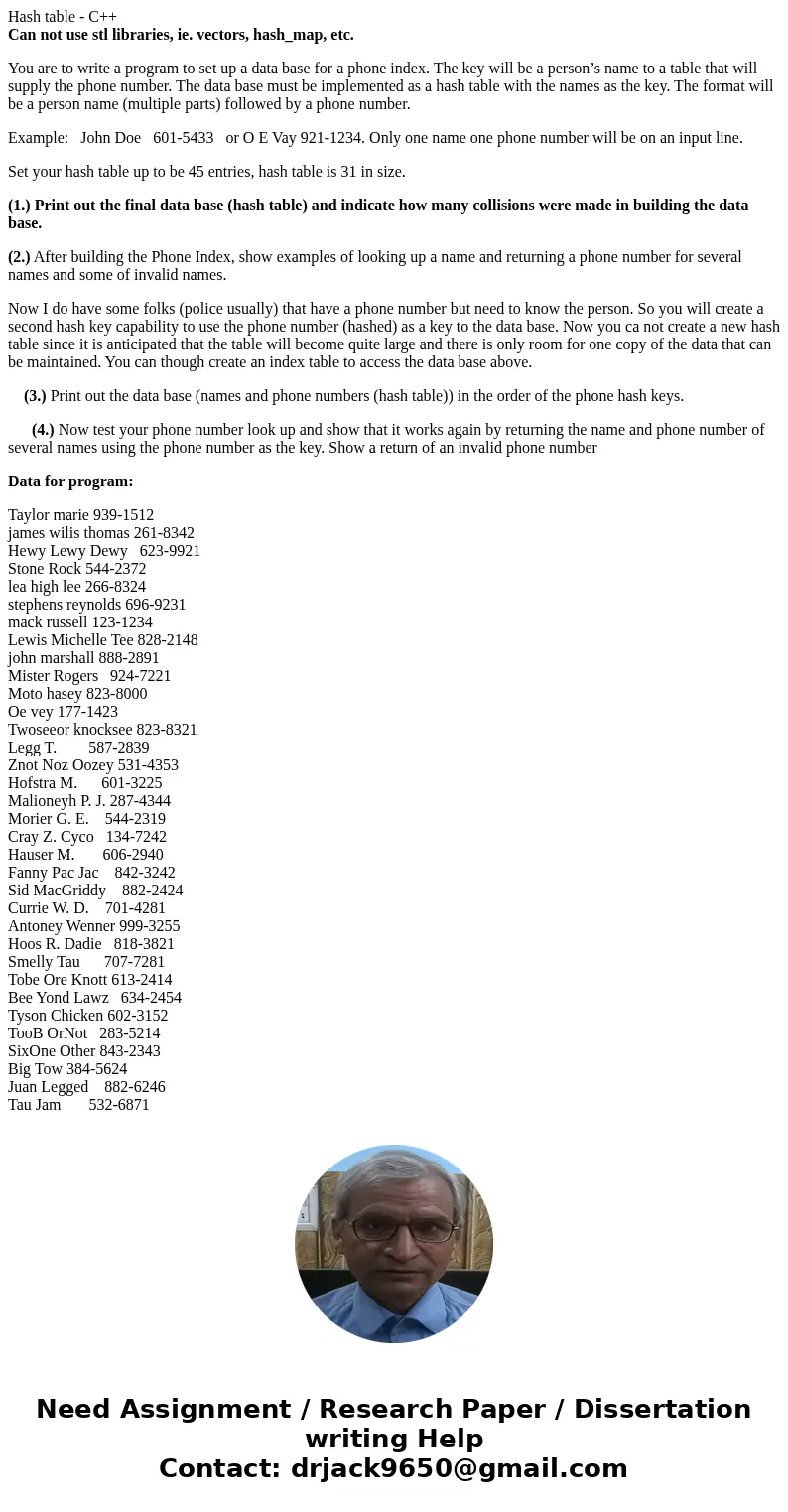 Hash table - C++ Can not use stl libraries, ie. vectors, hash_map, etc. You are to write a program to set up a data base for a phone index. The key will be a pe Hash table - C++ Can not use stl libraries, ie. vectors, hash_map, etc. You are to write a program to set up a data base for a phone index. The key will be a pe