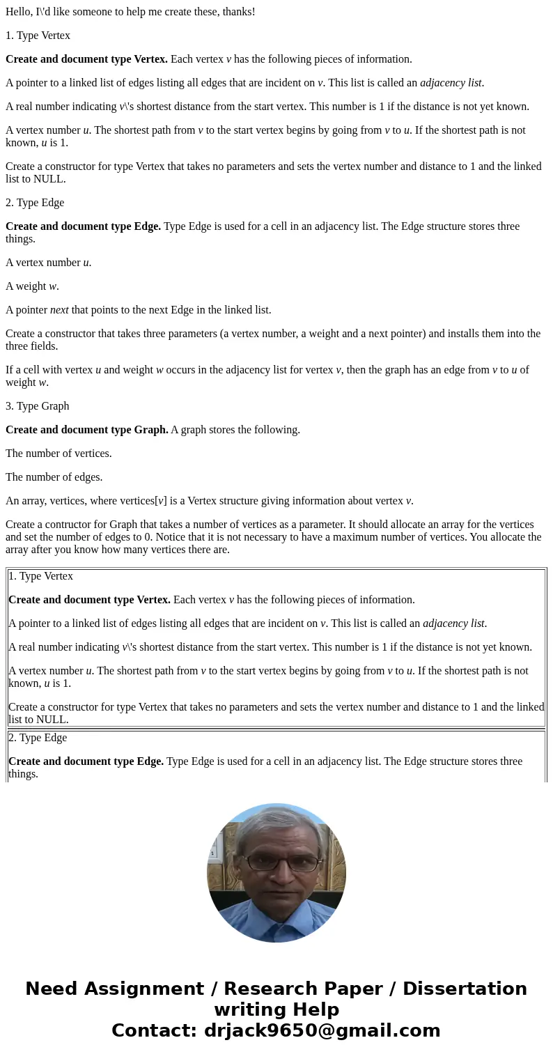 Hello, I\'d like someone to help me create these, thanks! 1. Type Vertex Create and document type Vertex. Each vertex v has the following pieces of information. Hello, I\'d like someone to help me create these, thanks! 1. Type Vertex Create and document type Vertex. Each vertex v has the following pieces of information.