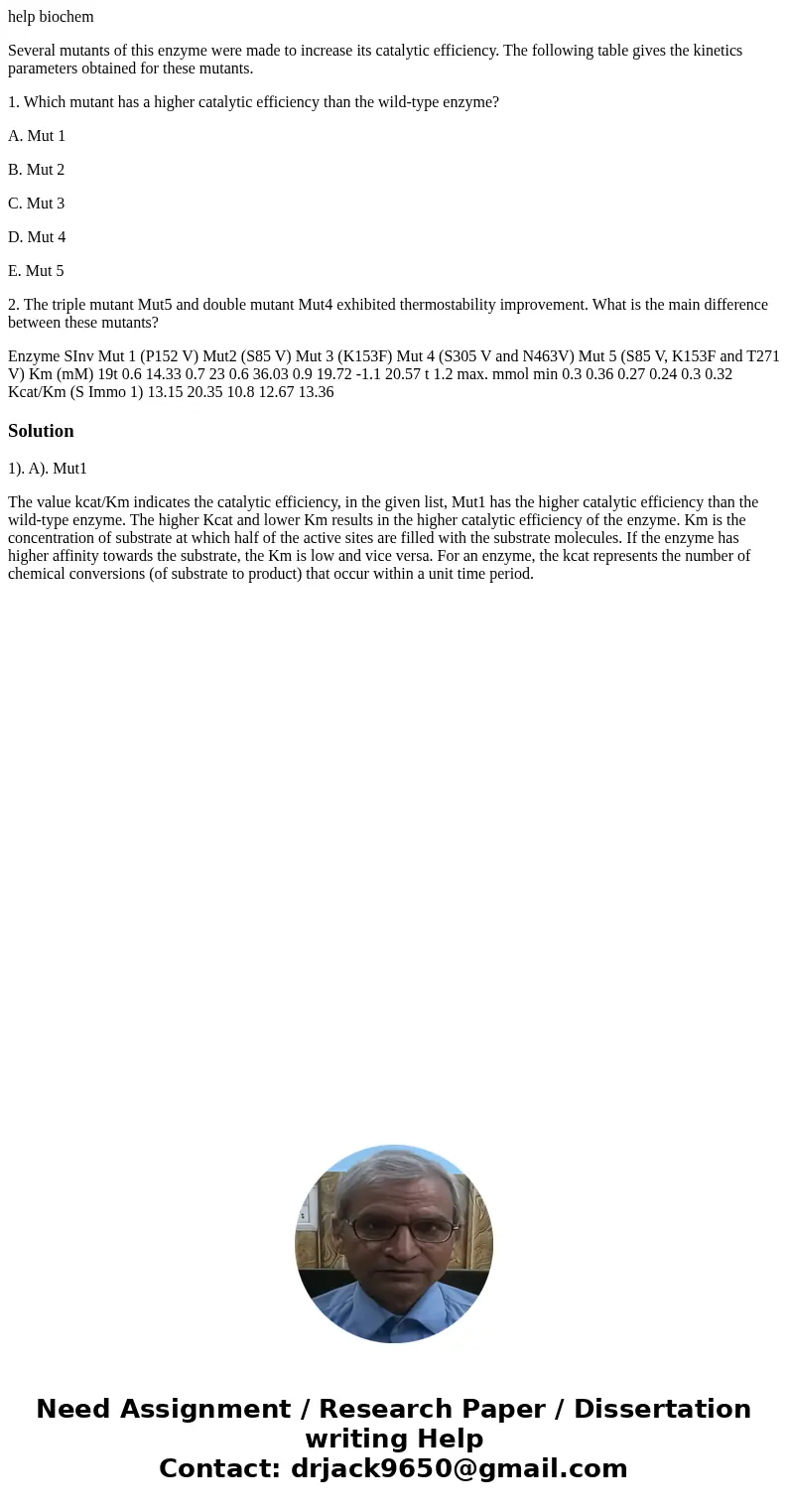 help biochem Several mutants of this enzyme were made to increase its catalytic efficiency. The following table gives the kinetics parameters obtained for these