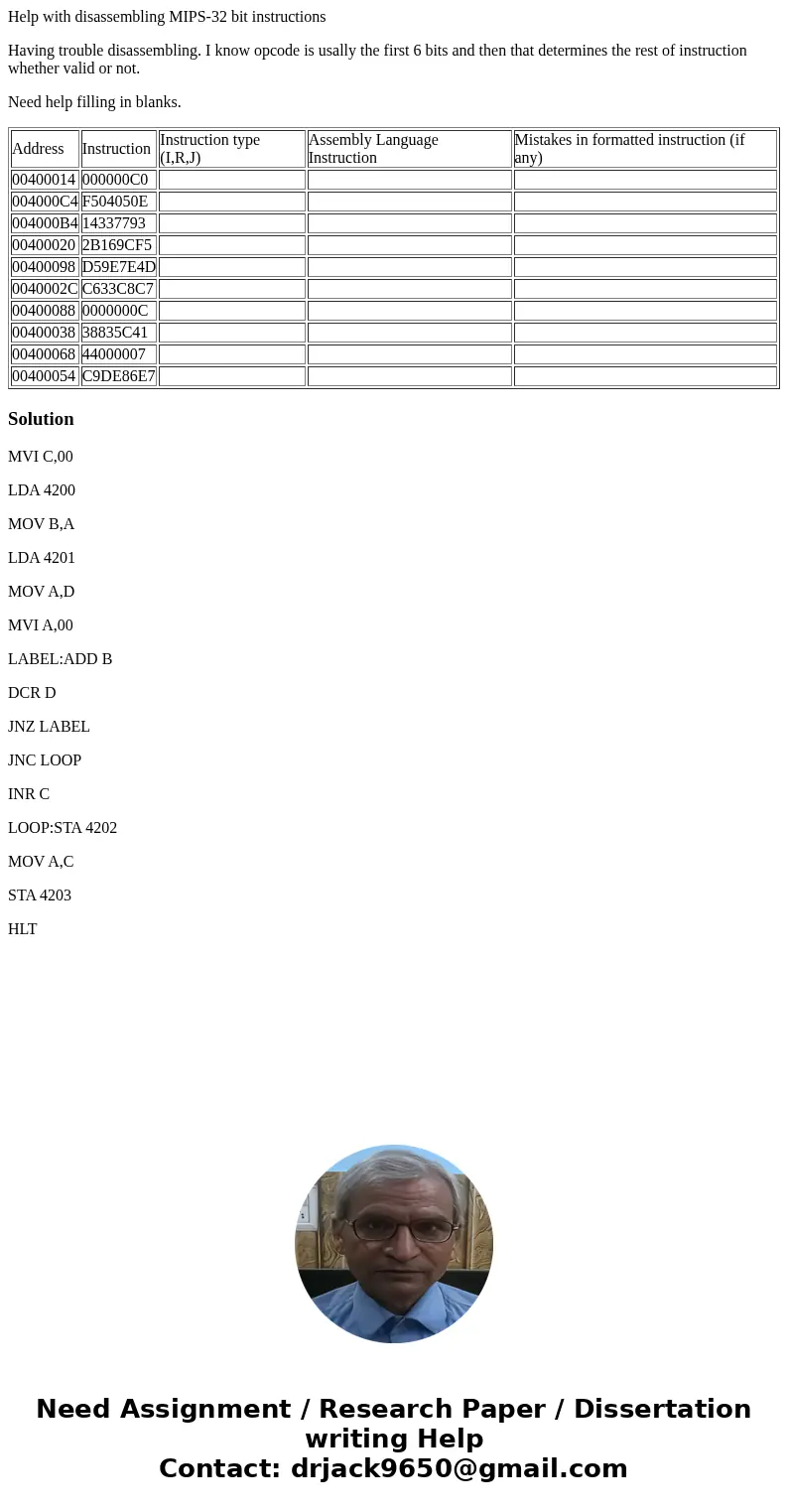 Help with disassembling MIPS-32 bit instructions Having trouble disassembling. I know opcode is usally the first 6 bits and then that determines the rest of ins Help with disassembling MIPS-32 bit instructions Having trouble disassembling. I know opcode is usally the first 6 bits and then that determines the rest of ins