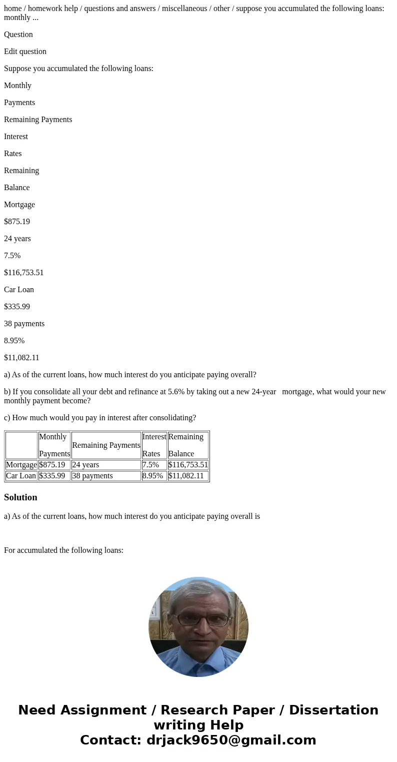 home / homework help / questions and answers / miscellaneous / other / suppose you accumulated the following loans: monthly ... Question Edit question Suppose y home / homework help / questions and answers / miscellaneous / other / suppose you accumulated the following loans: monthly ... Question Edit question Suppose y