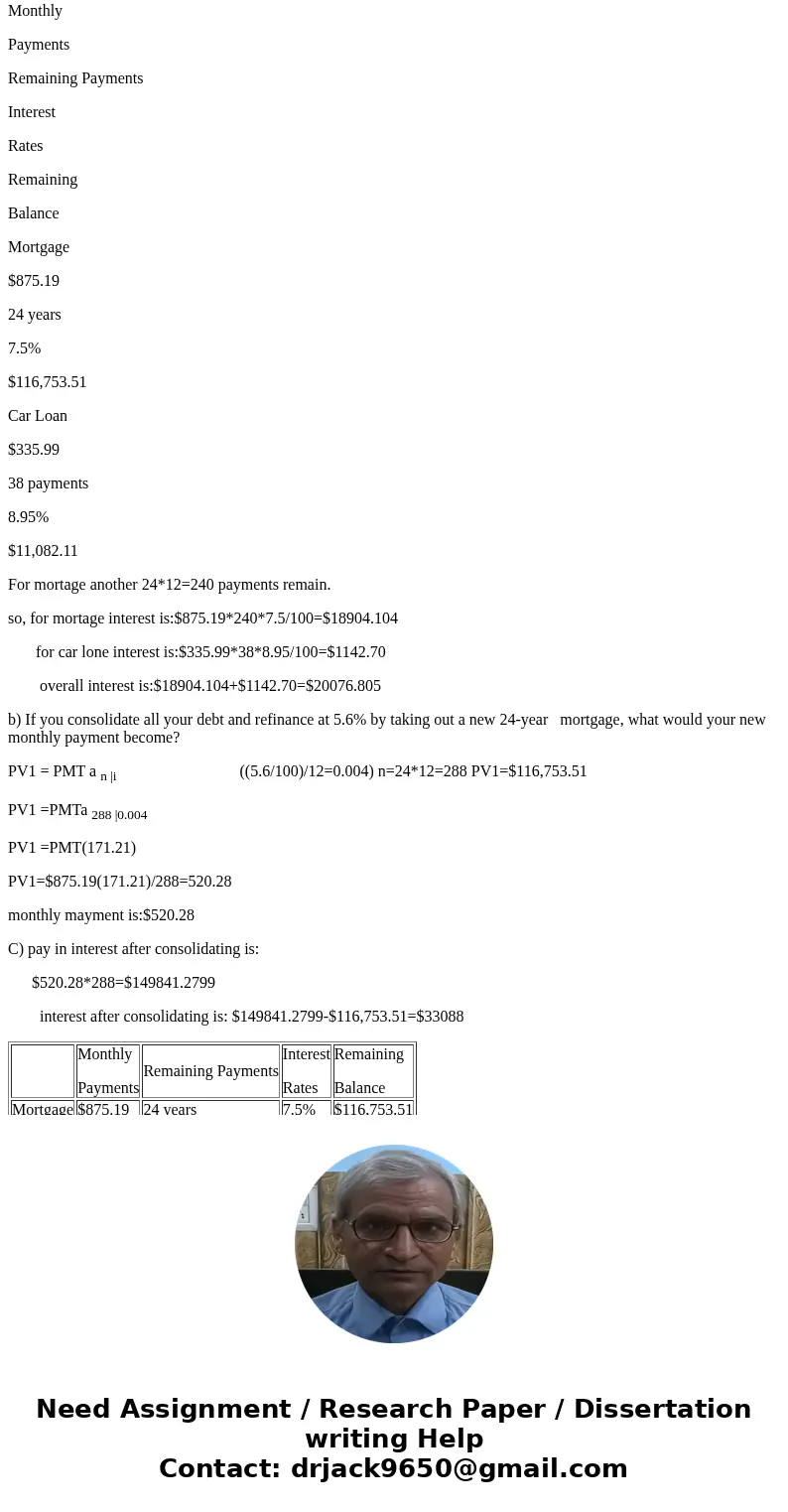 home / homework help / questions and answers / miscellaneous / other / suppose you accumulated the following loans: monthly ... Question Edit question Suppose y home / homework help / questions and answers / miscellaneous / other / suppose you accumulated the following loans: monthly ... Question Edit question Suppose y