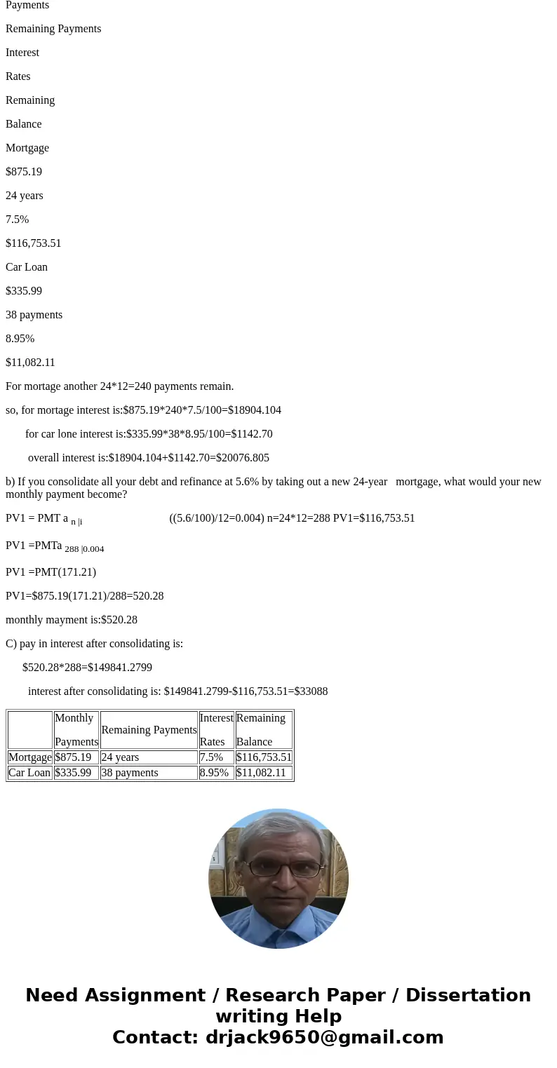 home / homework help / questions and answers / miscellaneous / other / suppose you accumulated the following loans: monthly ... Question Edit question Suppose y home / homework help / questions and answers / miscellaneous / other / suppose you accumulated the following loans: monthly ... Question Edit question Suppose y