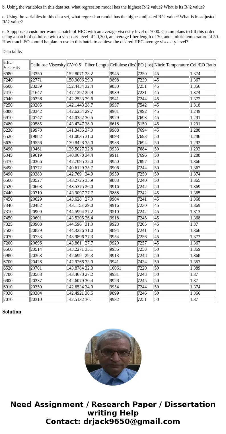 Hydroxyethyl cellulose (HEC) is a gelling and thickening agent created from a molecular combination of cellulose, ethylene oxide (EO), and nitric acid. It is de Hydroxyethyl cellulose (HEC) is a gelling and thickening agent created from a molecular combination of cellulose, ethylene oxide (EO), and nitric acid. It is de