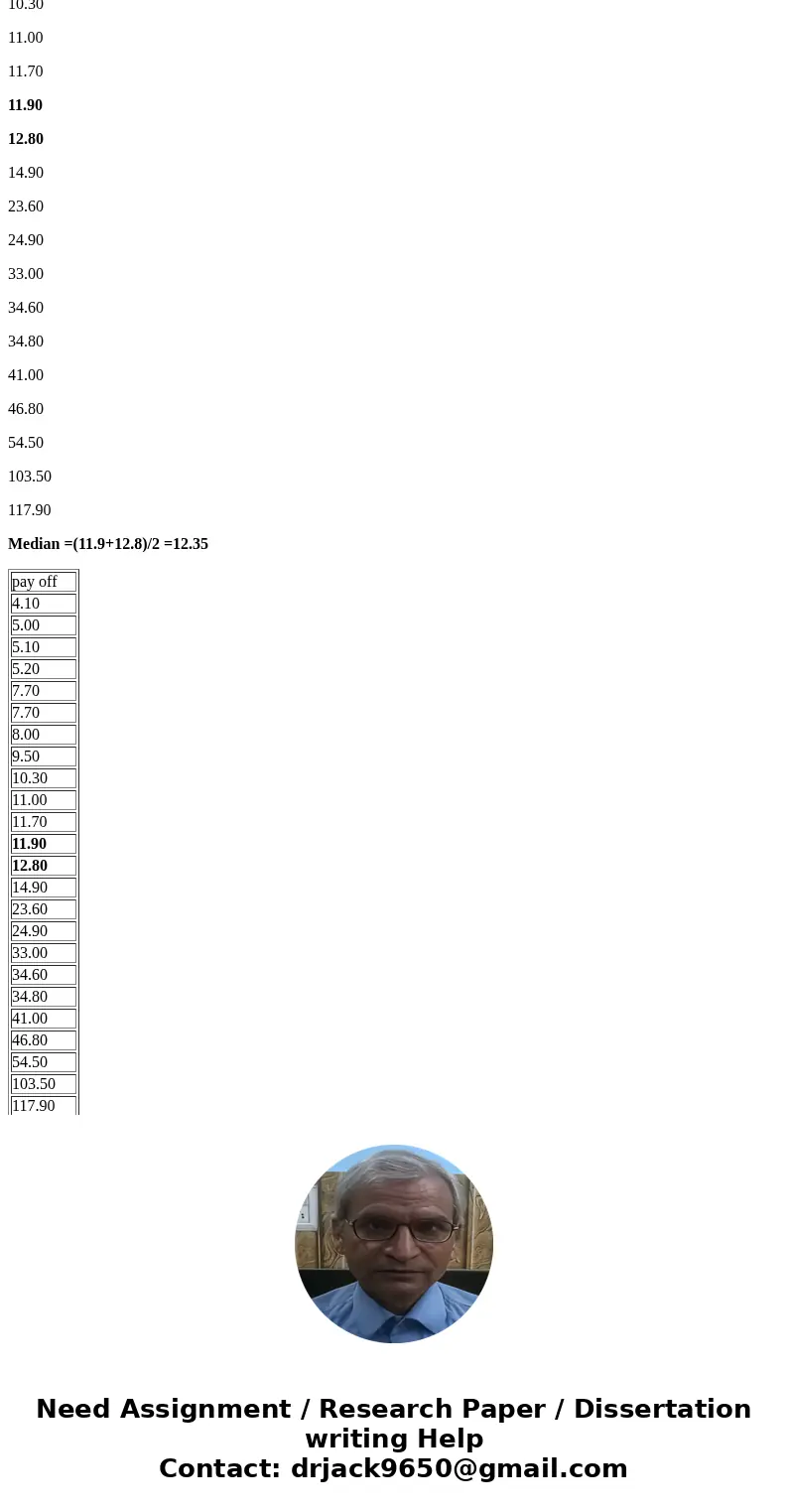 I NEED THE PAYOFF ON THE MEAN AND MEDIAN!! (A ONLY) The Kentucky Derby is held the first Saturday in May at Churchill Downs in Louisville, Kentucky. The race tr I NEED THE PAYOFF ON THE MEAN AND MEDIAN!! (A ONLY) The Kentucky Derby is held the first Saturday in May at Churchill Downs in Louisville, Kentucky. The race tr