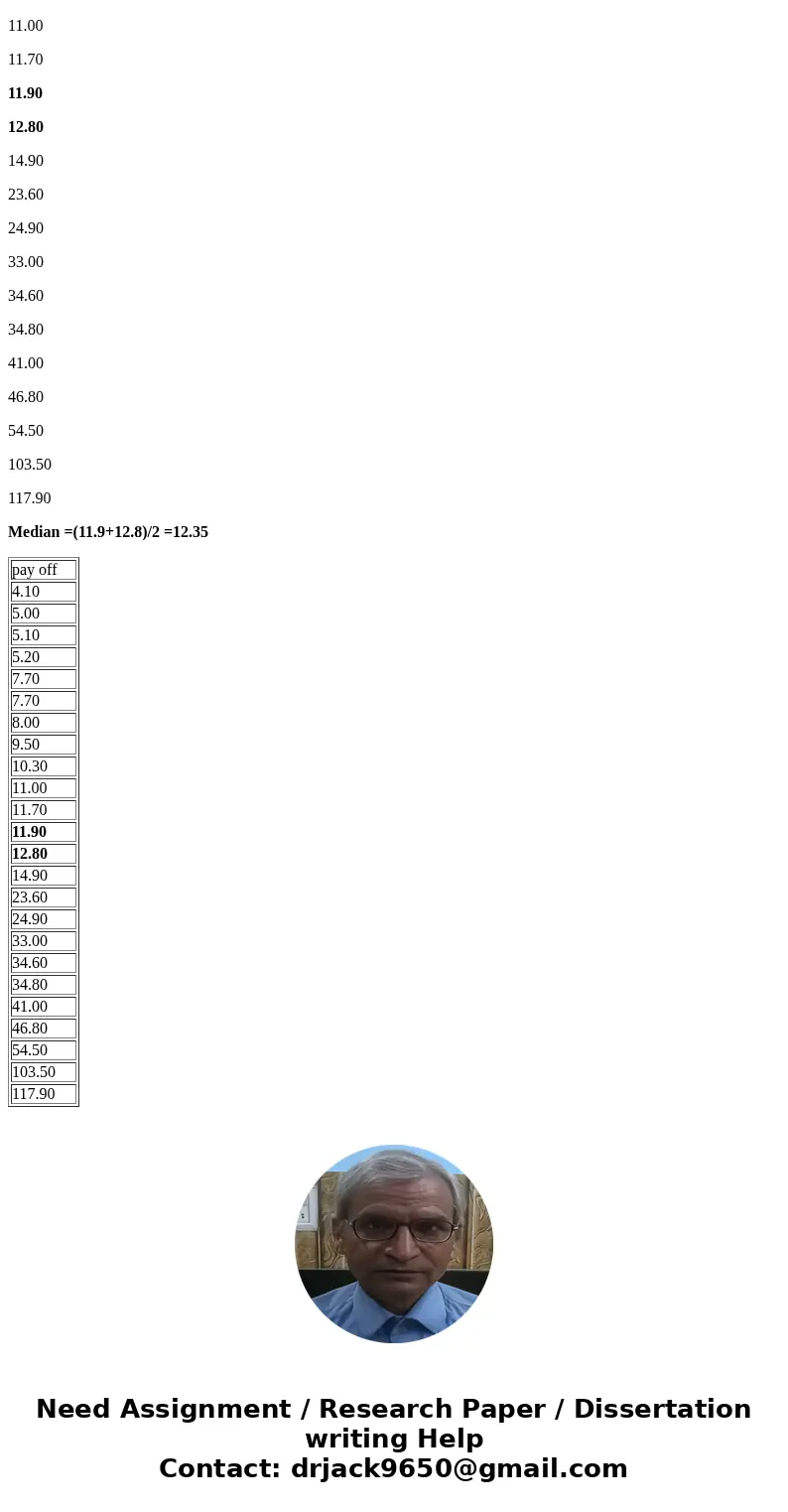I NEED THE PAYOFF ON THE MEAN AND MEDIAN!! (A ONLY) The Kentucky Derby is held the first Saturday in May at Churchill Downs in Louisville, Kentucky. The race tr I NEED THE PAYOFF ON THE MEAN AND MEDIAN!! (A ONLY) The Kentucky Derby is held the first Saturday in May at Churchill Downs in Louisville, Kentucky. The race tr