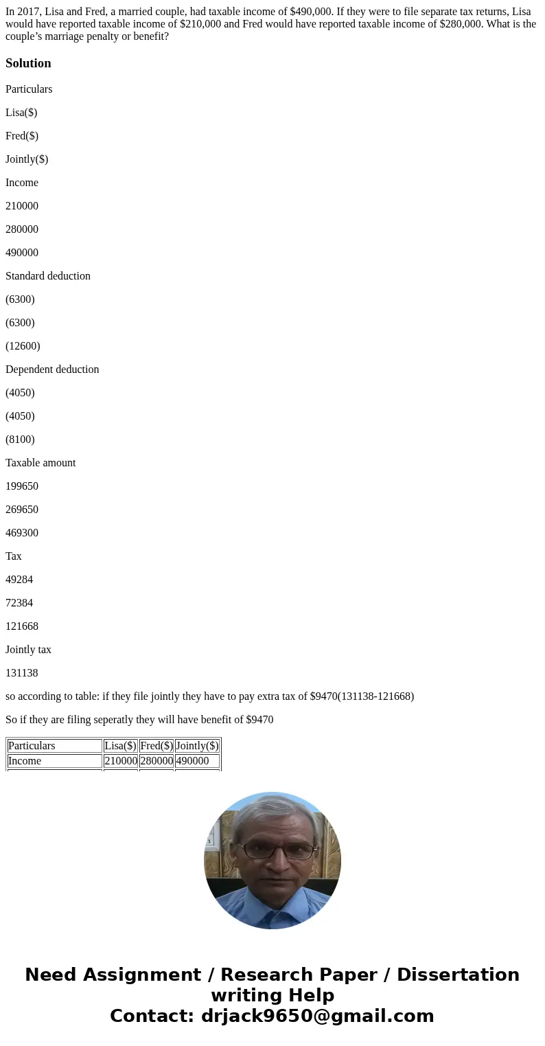 In 2017, Lisa and Fred, a married couple, had taxable income of $490,000. If they were to file separate tax returns, Lisa would have reported taxable income of 
