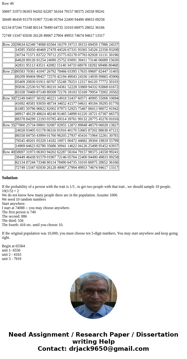 In a population it is estimated that 20% have a desired trait of interest for the researcher. The researcher wants to know how many people on average he has to  In a population it is estimated that 20% have a desired trait of interest for the researcher. The researcher wants to know how many people on average he has to