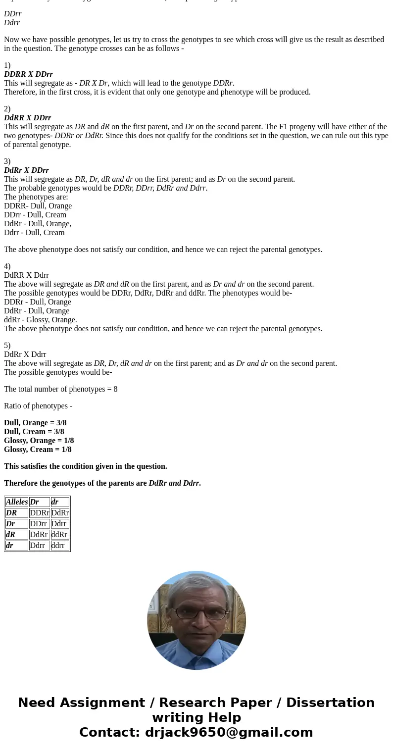 In cucumbers, dull fruit (D) is dominant to glossy fruit (d), and orange fruit (R) is dominant to cream (r) fruit. The gene that codes for dull versus glossy as