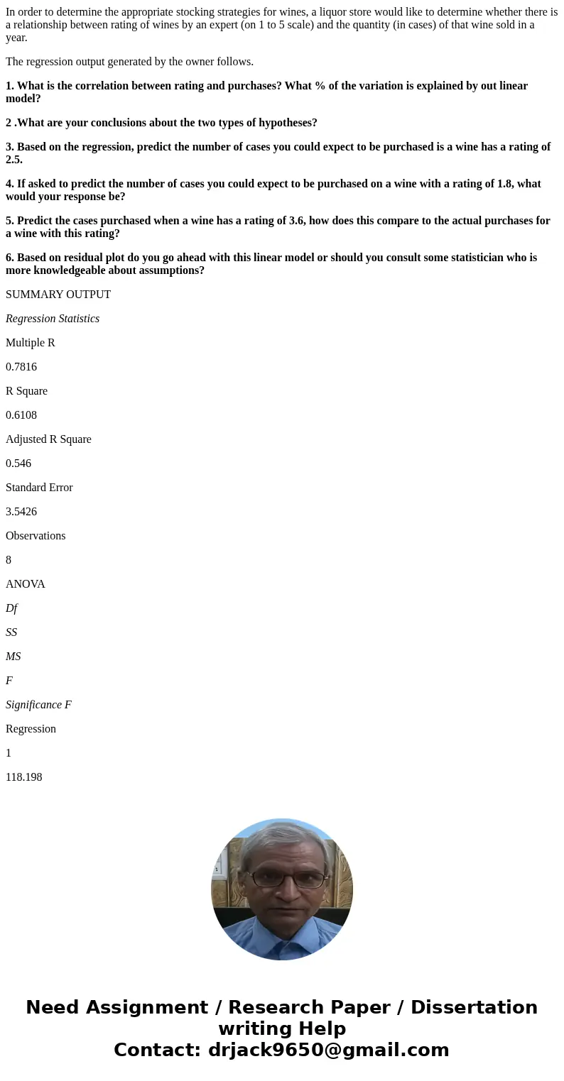 In order to determine the appropriate stocking strategies for wines, a liquor store would like to determine whether there is a relationship between rating of wi