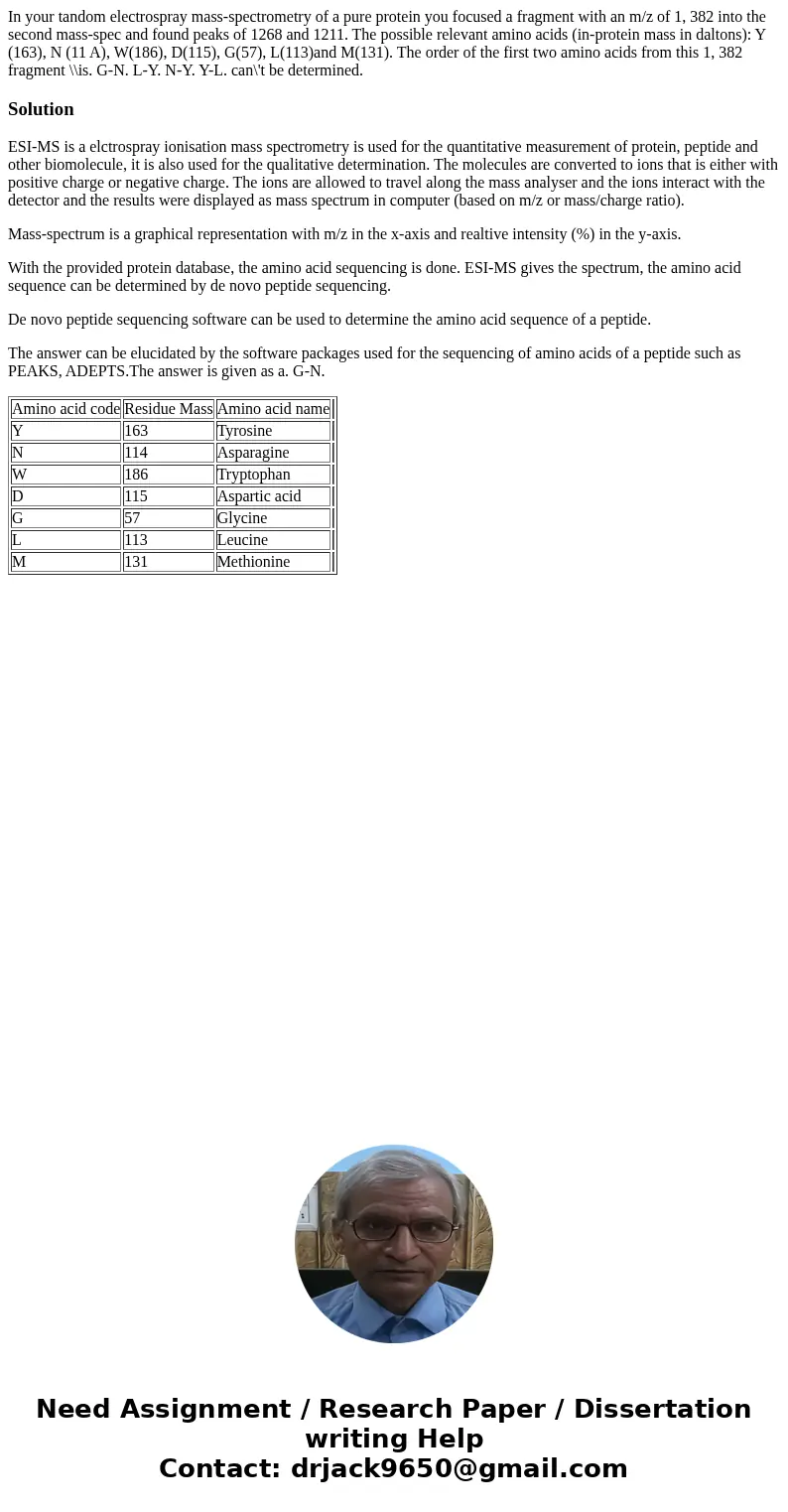  In your tandom electrospray mass-spectrometry of a pure protein you focused a fragment with an m/z of 1, 382 into the second mass-spec and found peaks of 1268 