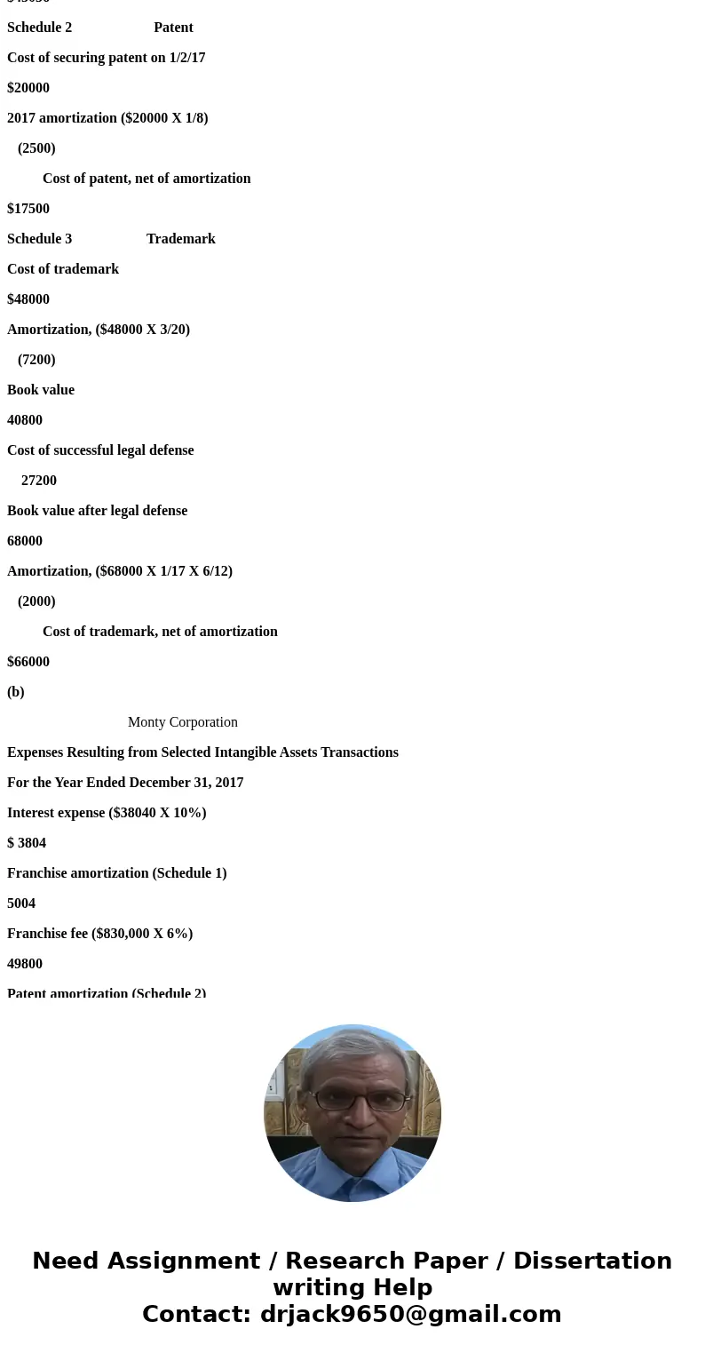 Information concerning Monty Corporation’s intangible assets is as follows. 1. On January 1, 2017, Monty signed an agreement to operate as a franchisee of Hsian