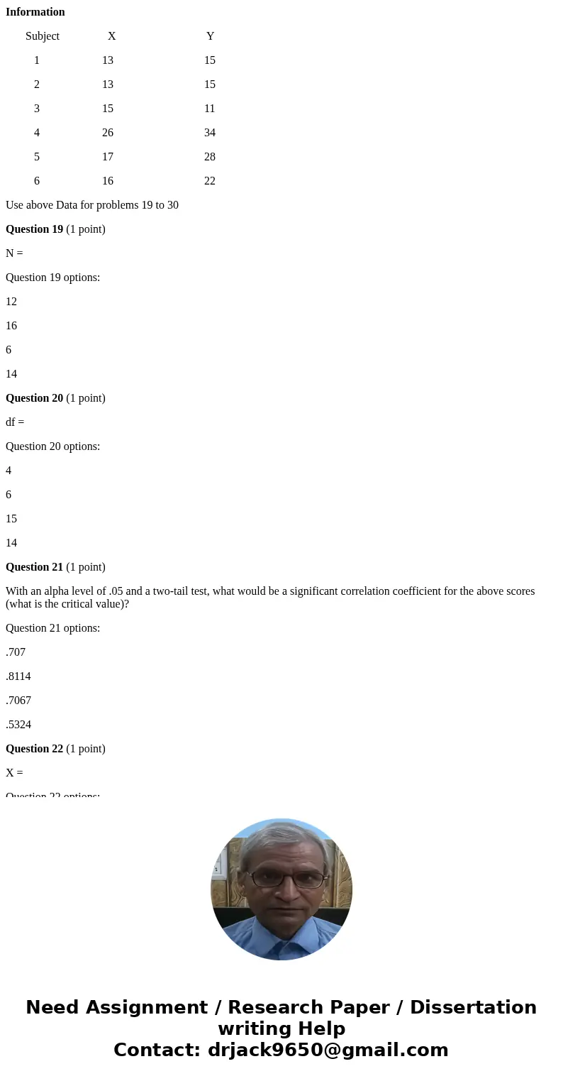 Information Subject X Y 1 13 15 2 13 15 3 15 11 4 26 34 5 17 28 6 16 22 Use above Data for problems 19 to 30 Question 19 (1 point) N = Question 19 options: 12 1 Information Subject X Y 1 13 15 2 13 15 3 15 11 4 26 34 5 17 28 6 16 22 Use above Data for problems 19 to 30 Question 19 (1 point) N = Question 19 options: 12 1