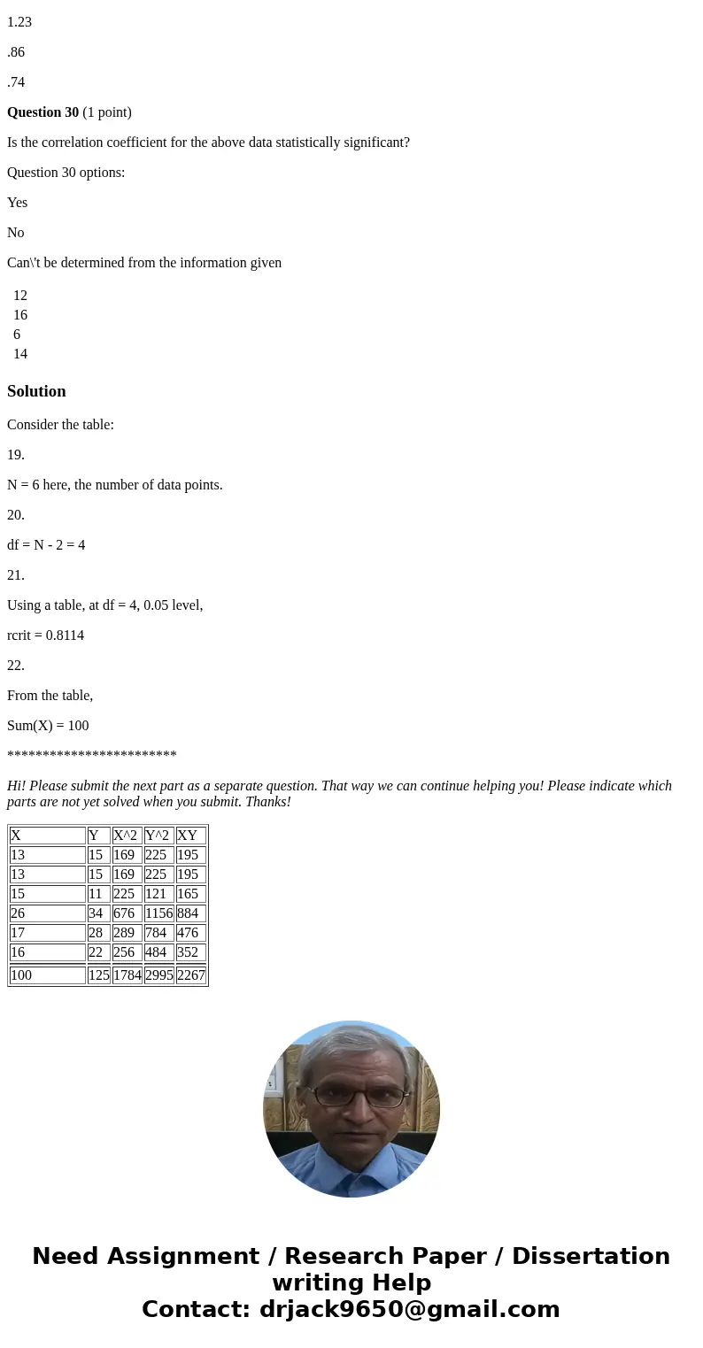 Information Subject X Y 1 13 15 2 13 15 3 15 11 4 26 34 5 17 28 6 16 22 Use above Data for problems 19 to 30 Question 19 (1 point) N = Question 19 options: 12 1 Information Subject X Y 1 13 15 2 13 15 3 15 11 4 26 34 5 17 28 6 16 22 Use above Data for problems 19 to 30 Question 19 (1 point) N = Question 19 options: 12 1