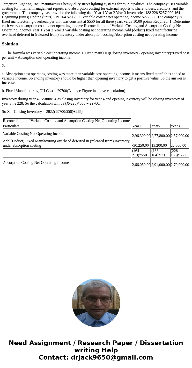  Jorgansen Lighting, Inc., manufactures heavy-duty street lighting systems for municipalities. The company uses variable costing for internal management reports